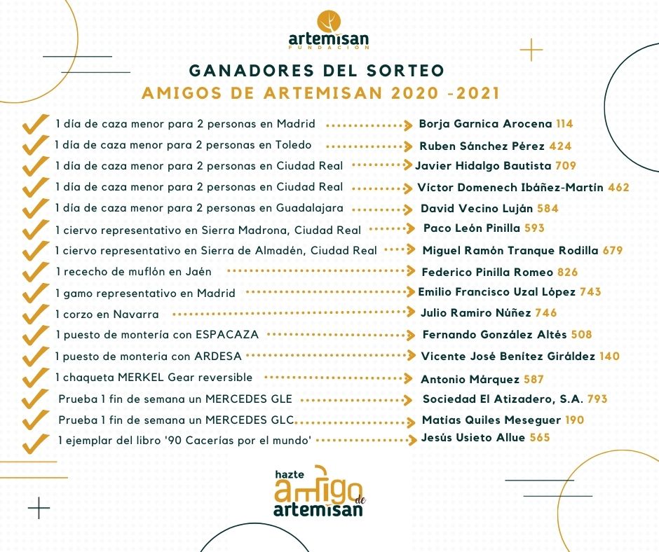 Ganadores del Sorteo de Amigos de Artemisan 2020 - 2021