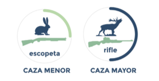 armas y municiones que se utilizan en la actividad cinegética en España