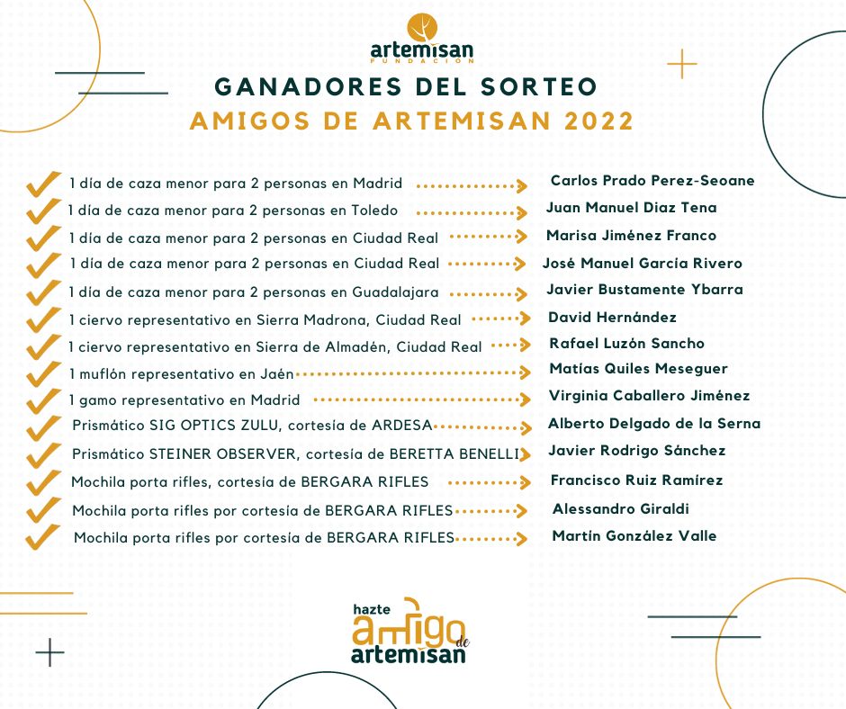 Ganadores del Sorteo Amigos de Artemisan 2022