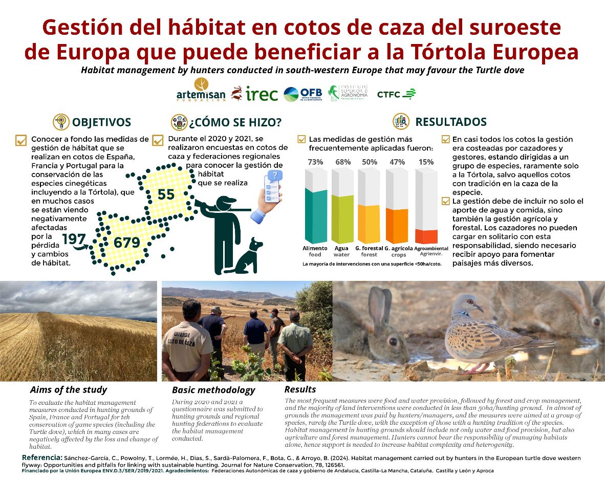 gestión de hábitats en cotos de caza en el sureste de Europa