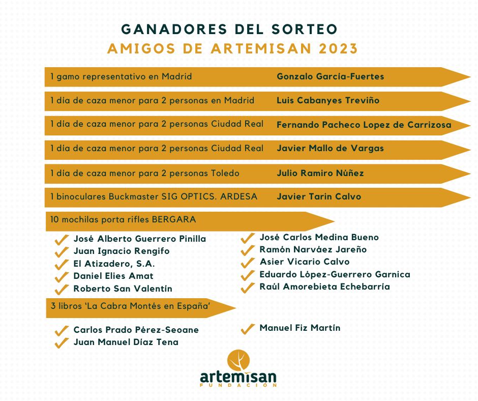 Ganadores sorteo Amigos de Artemisan 2023