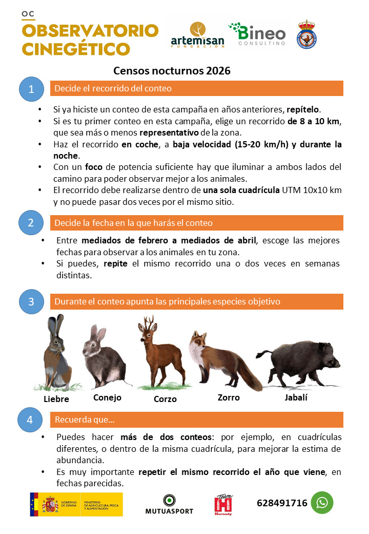 Conteos nocturnos observatorio cinegético 2026