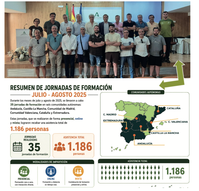 jornadas formativas precinto digital de caza